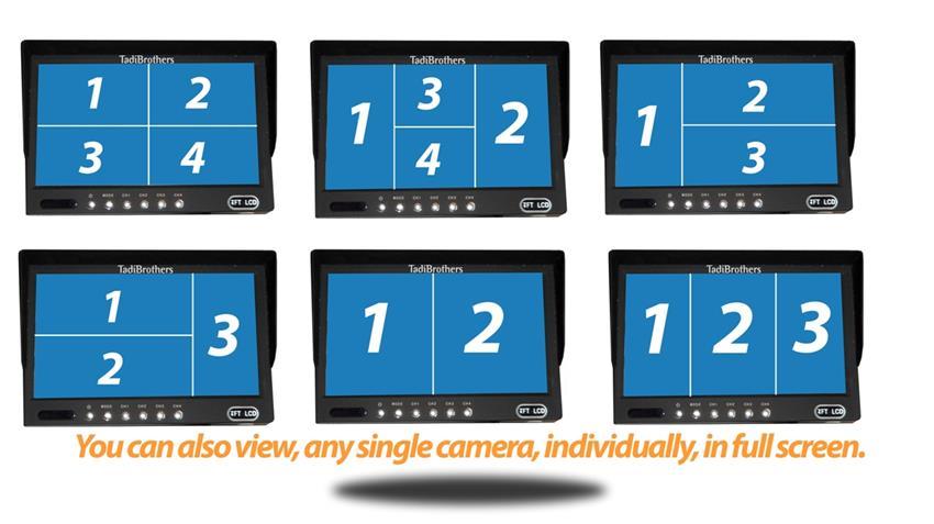 5 Pack of 3 Camera Rear-View System with Sensors for Delivery Trucks