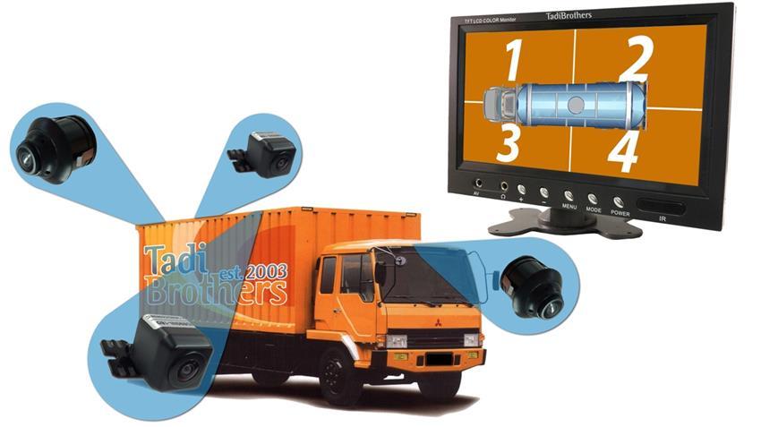 360 Degree Semi Truck Camera System for Surround View with DVR (2023 Model)