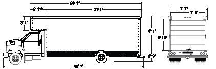 Heavy Duty 3 Camera Rear-View System with Sensors for Delivery Trucks in 1080P