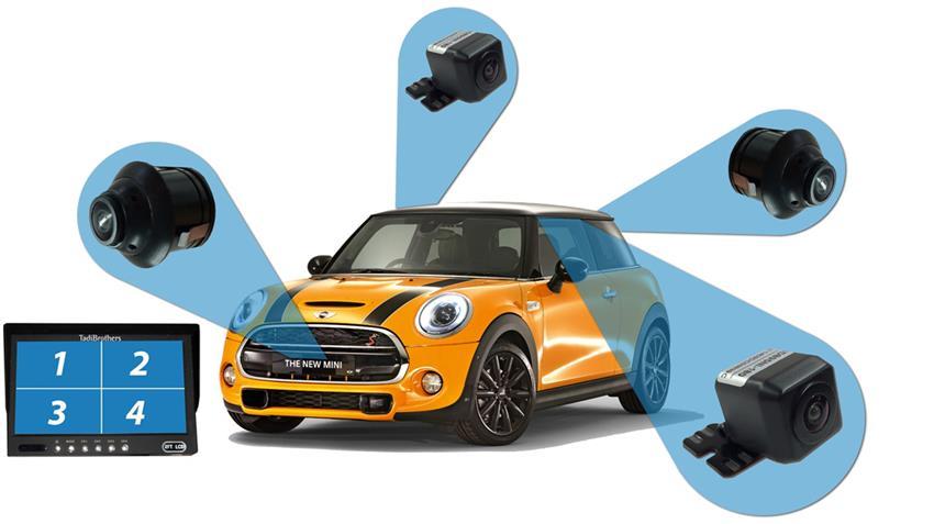 360 Degree Car Camera System in 3D for Surround View with DVR (V2)
