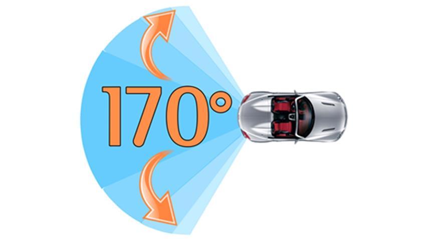 170 Degree Upgrade