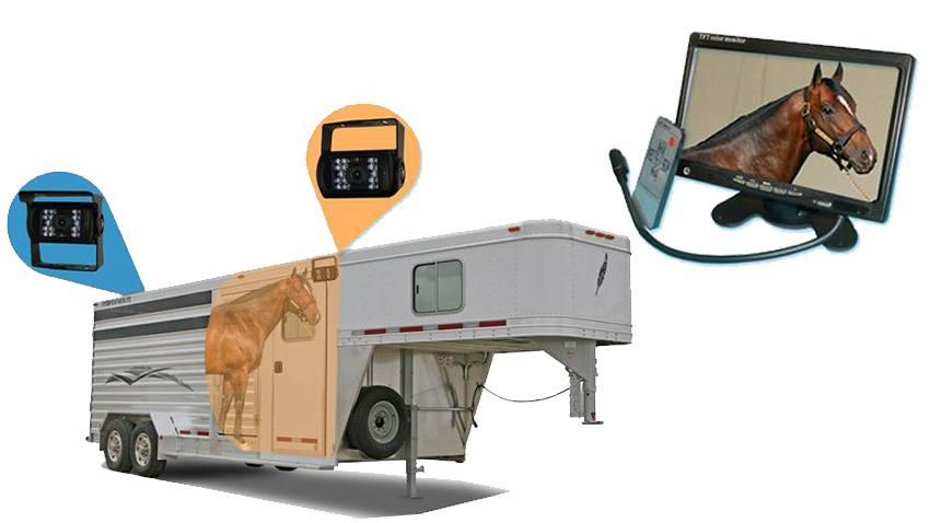 Horse Trailer Rear View System with 2 Backup Cameras and Monitor