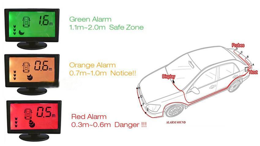 LCD Display Dual Parking Backup Sensor System with Sound