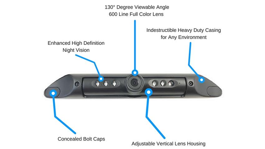 Wireless Heavy Duty Ultra Hi-Def License Plate Backup Camera (Matte Black)