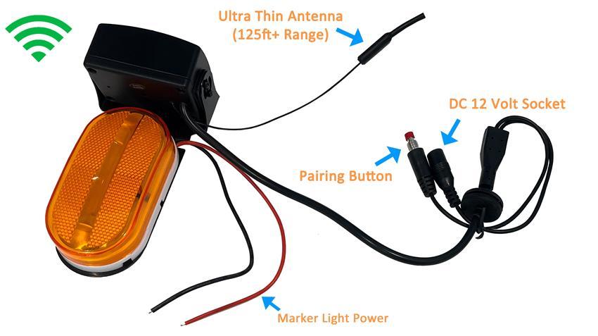 Furrion ® Compatible Digital Wireless Rear View System for RV with 1  RV Camera and Two Side Marker Cameras