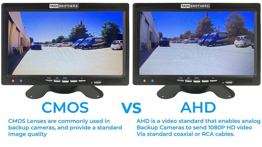Jensen Replacement RV Backup Camera with Rear View Monitor 1080P AHD