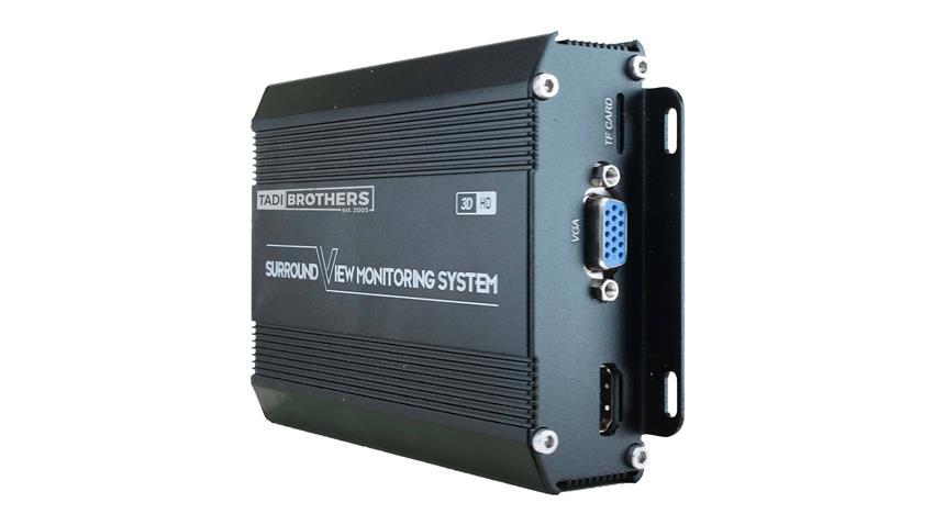 360° Excavator Camera System in 1080P 3D Surround View with Integrated DVR