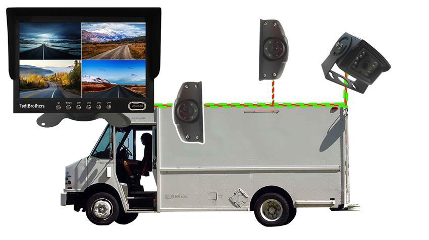 Delivery Truck 3 1080P Backup Camera System AHD