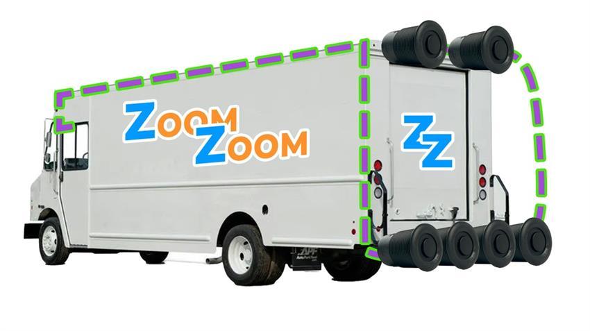 5 Pack of 3 Camera Rear-View System with Sensors for Delivery Trucks