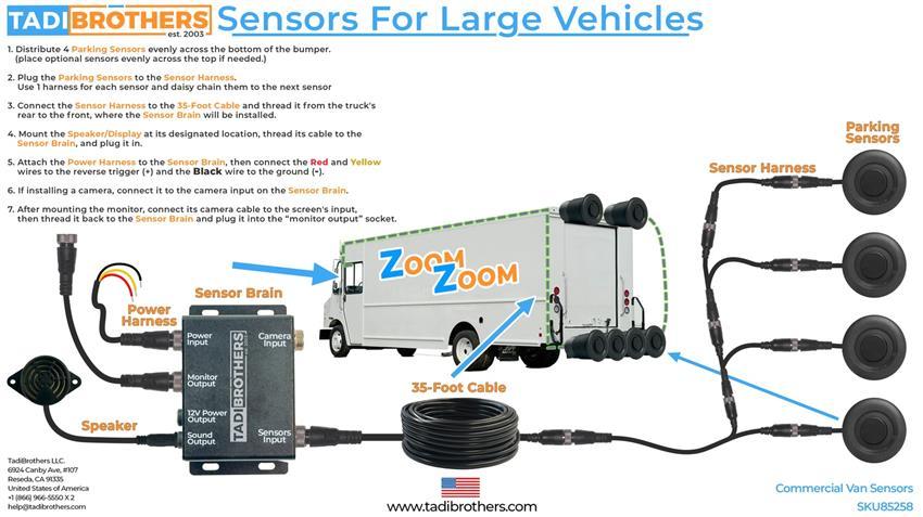 5 Pack of 3 Camera Rear-View System with Sensors for Delivery Trucks