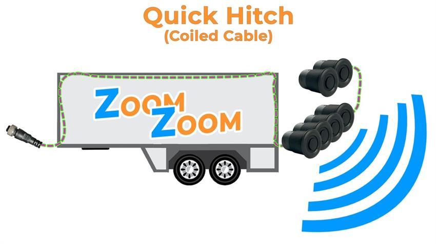 Commercial Grade Parking Backup Sensors for Trailers