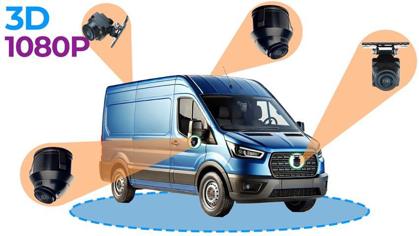 4G Cellular 360° Van Surround View Camera System in 3D for with with remote viewing (1080P)