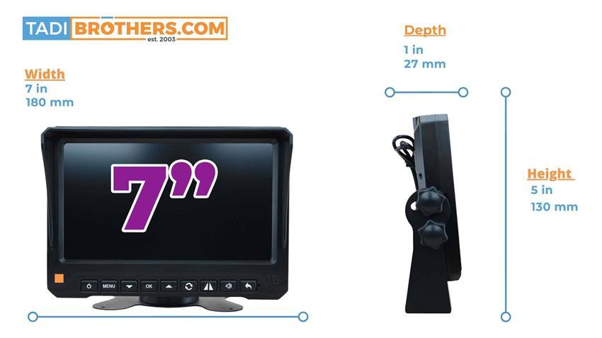 4G Remote viewing 360° RV Camera System in 3D for Surround View with DVR and 5 Cameras (2026 V3)