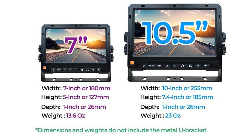 4G Remote viewing 360° RV Camera System in 3D for Surround View with DVR and 5 Cameras (2026 V3)
