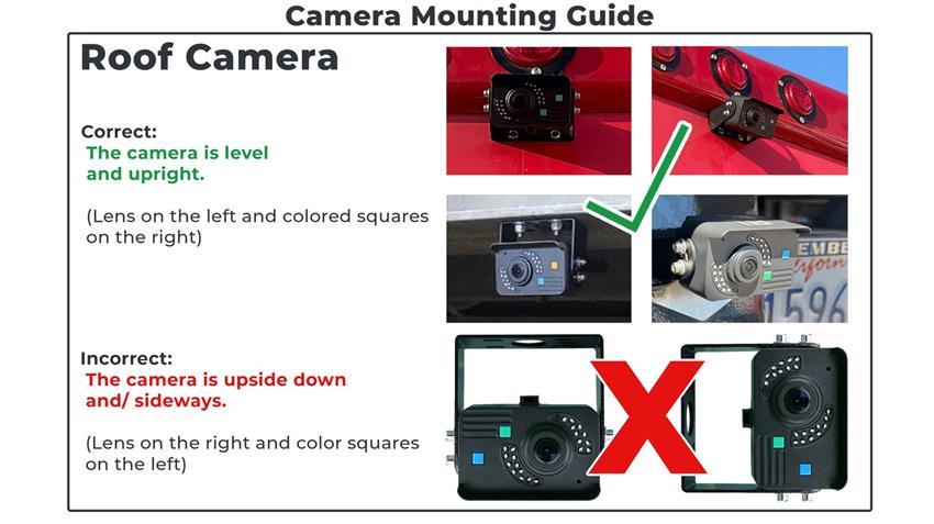 5th Wheel Rearview System with 2 Digital Wireless Cameras: 300ft+ Range (V3)