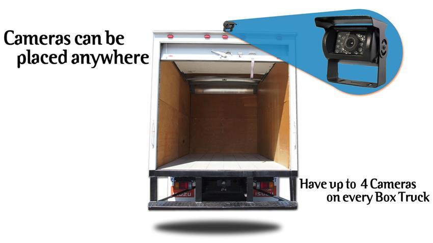 Box Truck 1080p AHD Backup Camera System (Clip-on Mirror with Roof Mounted Rear View Camera)