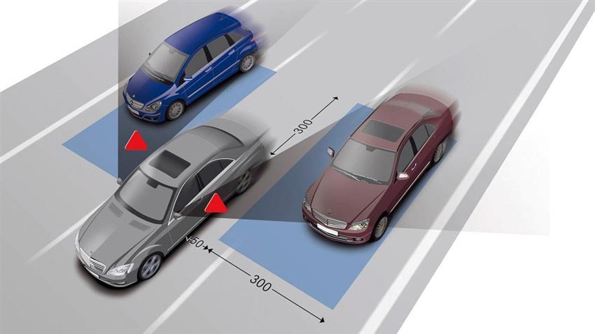 Microwave Blind Spot Detection System (Premium)