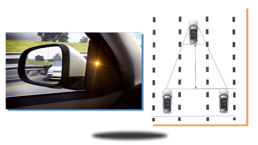 Microwave Blind Spot Detection System (Premium)