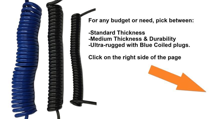 Heavy Duty Quick Disconnect with Rearview Monitor and 2 Observation Cameras for Hitching