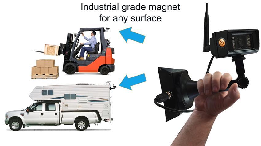 Transferable Magnetic Rearview Hitch System 300ft+ Range 15 Hour Battery