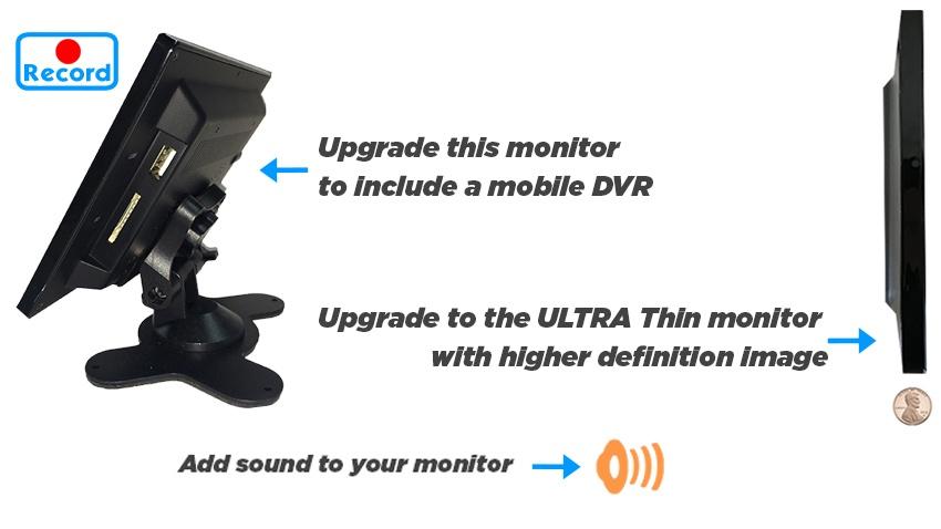 10.5-Inch Rear View Monitor for any Backup Camera