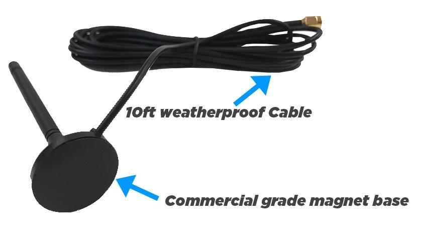 Wireless Transmitter Antenna Extension Cable