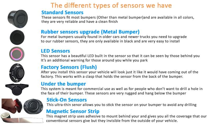 Parking Sensor System with 1.8-inch Display