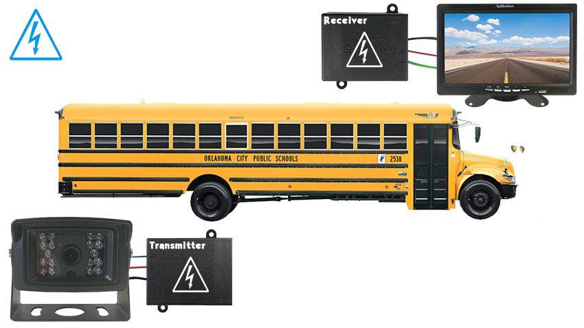 Video Transmitters over Power Line for Backup Camera 95ft Range