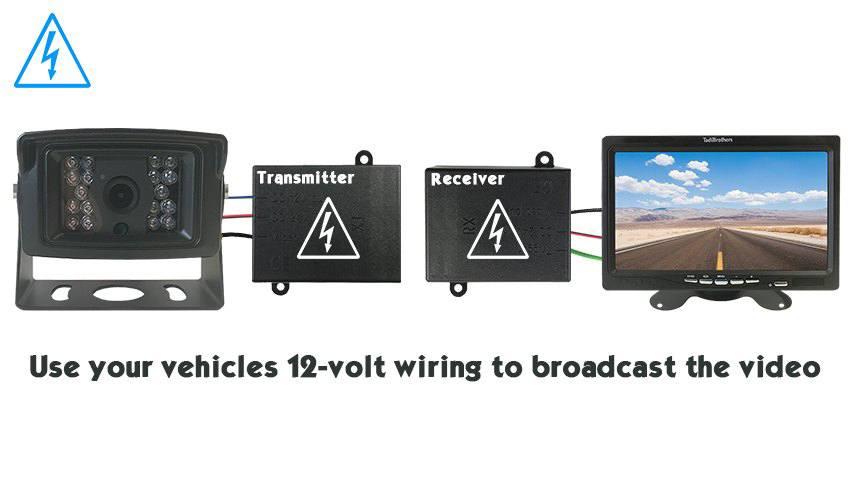 Video Transmitters over Power Line for Backup Camera 95ft Range