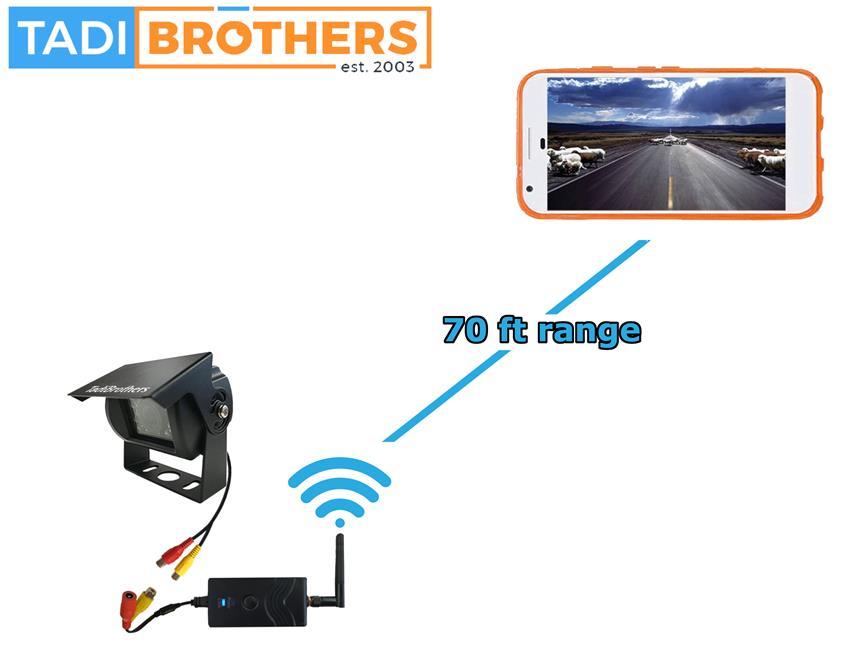 iPhone Wifi Backup Camera system for RV, Truck, Long Vehicle