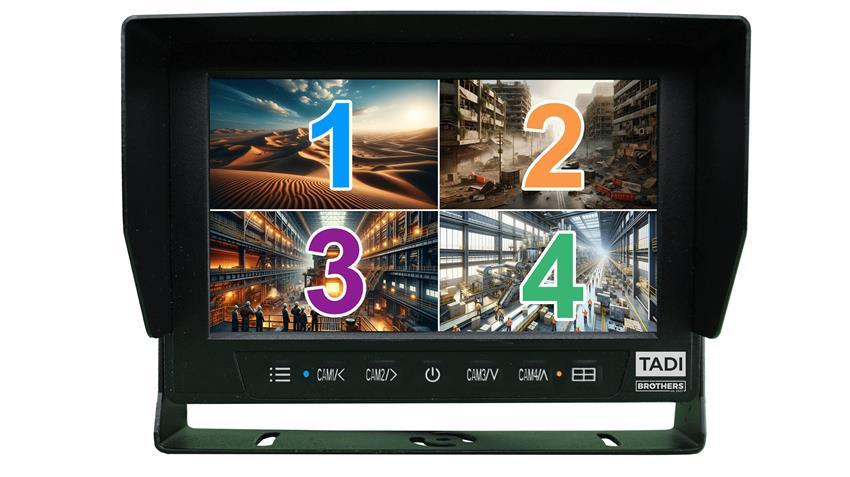 Tactical 7-Inch Ruggedized Monitor with 4 Military Grade Anti Explosion Cameras
