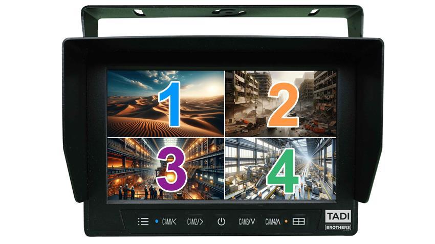 Tactical 7-Inch Ruggedized Monitor with 4 Military Grade Anti Explosion Cameras