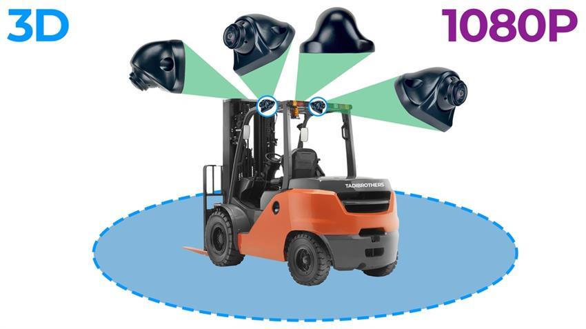 Heavy Duty 1080P 360 Degree Forklift Camera System in 3D with DVR
