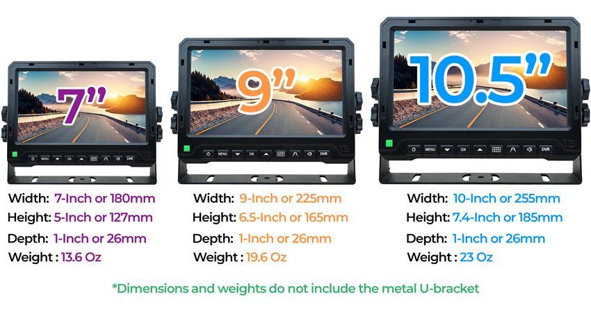 10-Inch 1080P Ultra Hi-Def Rear View Monitor for AHD Backup Cameras Only