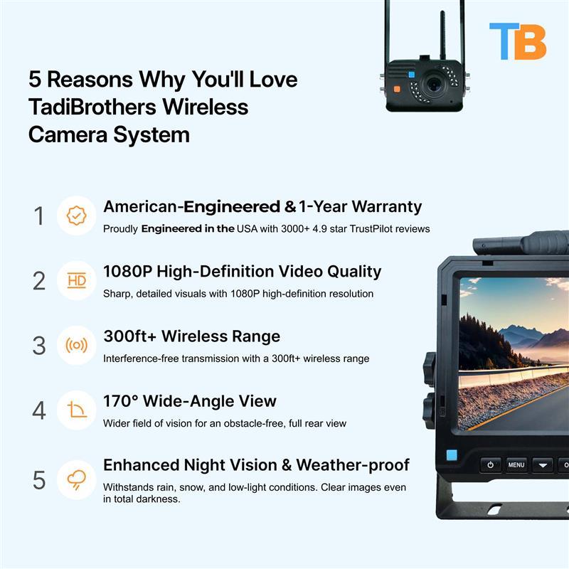 Backup Camera 1080P, 300ft+ Wireless Range (V3)