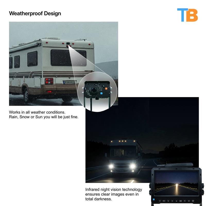 Auto-Pair 1080P Digital Wireless RV Backup Camera with 300ft Range (V3)
