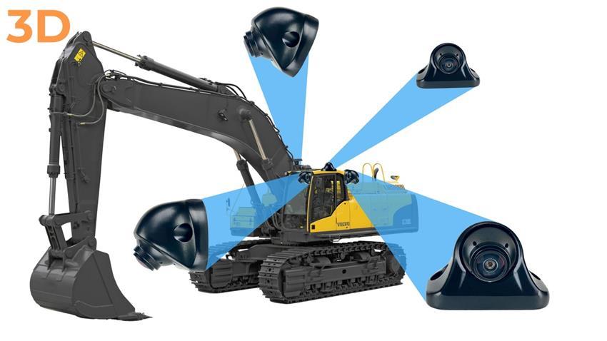 360 Excavator Camera System In 1080P 3D Surround View With Integrated DVR 360-excavator-camera-system-in-1080p-3d-surround-view-with-integrated-dvr