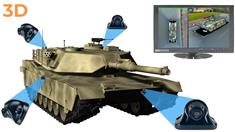 360°Military Tank Surround View Camera  System in 1080P 3D and Integrated DVR