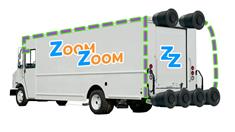 Commercial Grade Parking Backup Sensors for Box Trucks and Delivery Vans