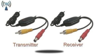 Wireless Transmitters for Backup Camera